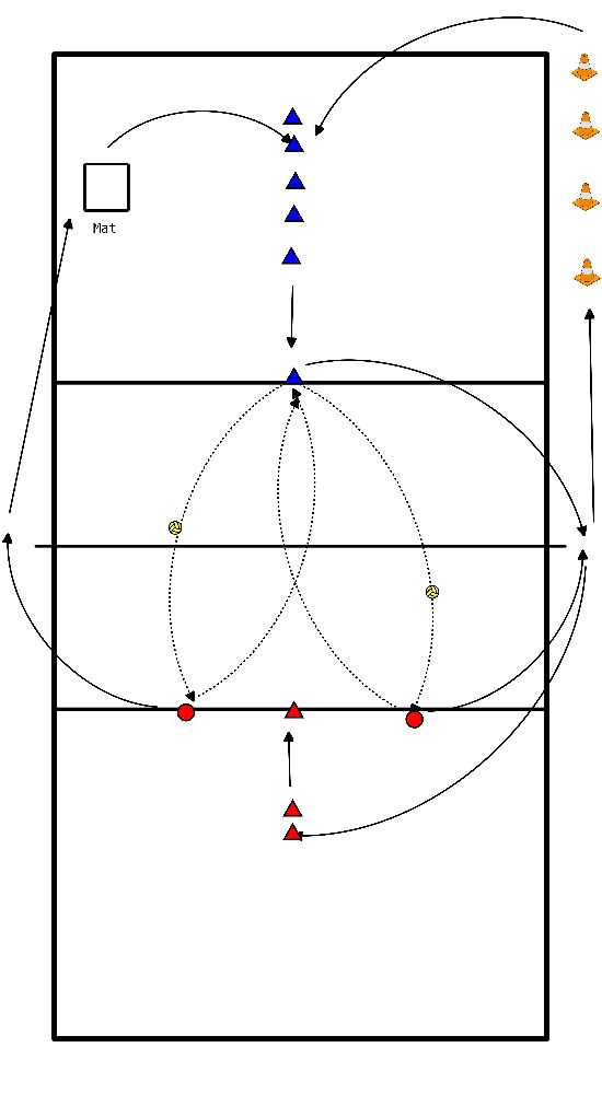 drawing Calentamiento de tenis con extras