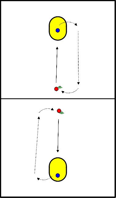 drawing Campo de entrenamiento con balón