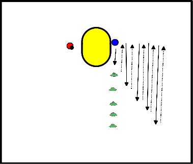 drawing La combinación funciona