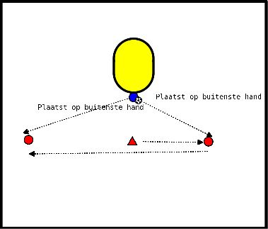 drawing Calentamiento del control del balón y del tiro