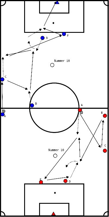 drawing Alineación de ataque 442