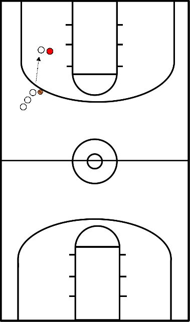 drawing 1 vs 1 con pasador en un cuarto de cancha