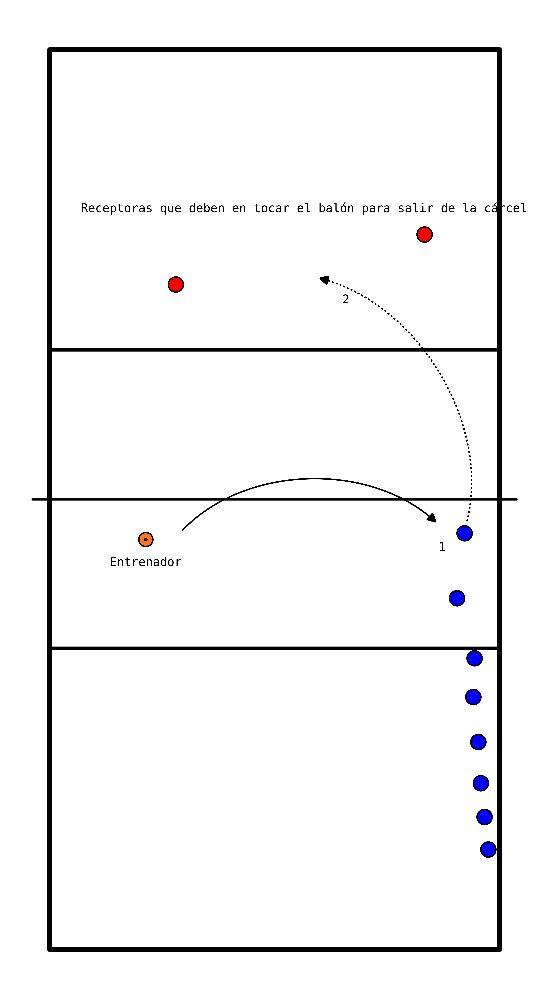 drawing Prisión (Analítico Defensa) 