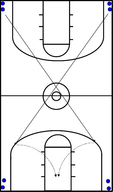 drawing Primer ejercicio