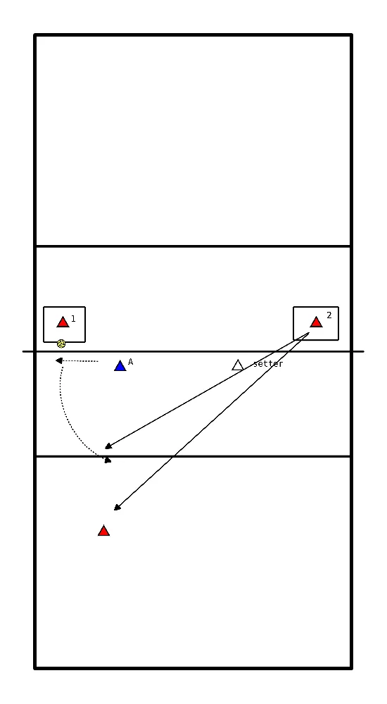 drawing Entrenamiento de ataque