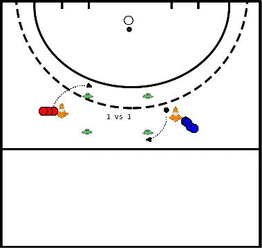 drawing 1 contra 1 con finalización