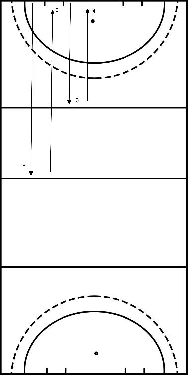 drawing Físico martes: trabajo de resistencia