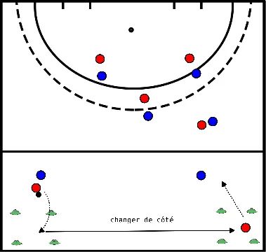 drawing Partido de cambio de rol