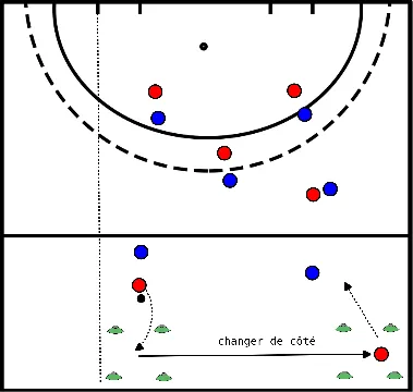 drawing Partido: cambio de roles