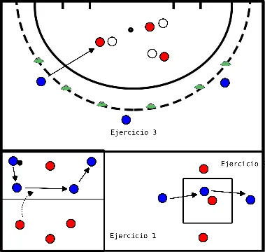 drawing Ejercicios de líneas de pase