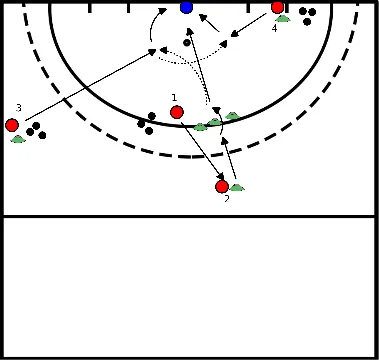 drawing 3 definiciones