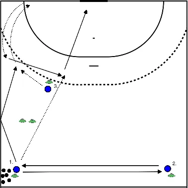 drawing Attaque par la gauche en salle