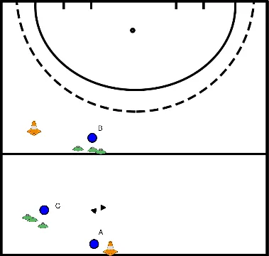 drawing Passage dynamique et donner et aller