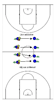 drawing échauffement avec balle de tennis par paires