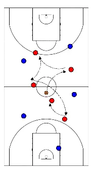 drawing Jeu de 10 passes