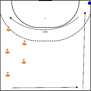 drawing Parcours avec glissements et sprints