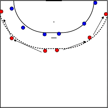 drawing Exercice de match 3 contre 3 avec focus sur la position