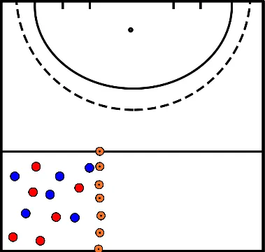 drawing Possession de balle sur un grand terrain