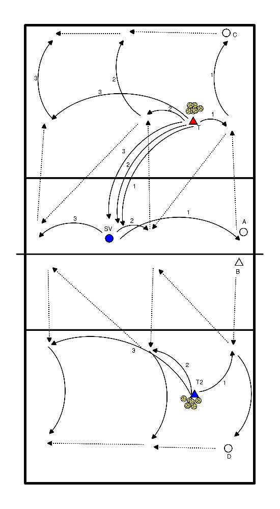 drawing Attaque contre construction de conditions de bloc. 