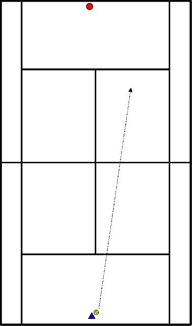 drawing Exercice de barrage avec jeu aérien