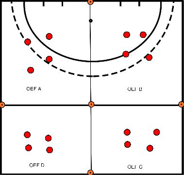 drawing organisation corona training 1 (4x5)