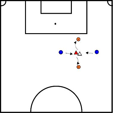 drawing Contrôle avec l'adversaire dans le dos