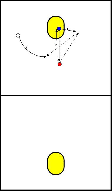 drawing tir en mouvement depuis l'espace