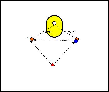 drawing tir à distance 