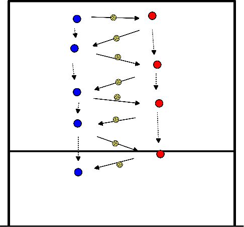 drawing Exercice 2 - Formation Corona