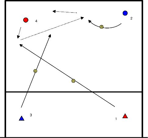 drawing Exercice 1 - Formation Corona