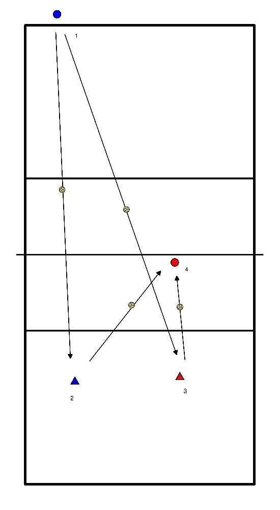 drawing Exercice 6 - Formation Corona