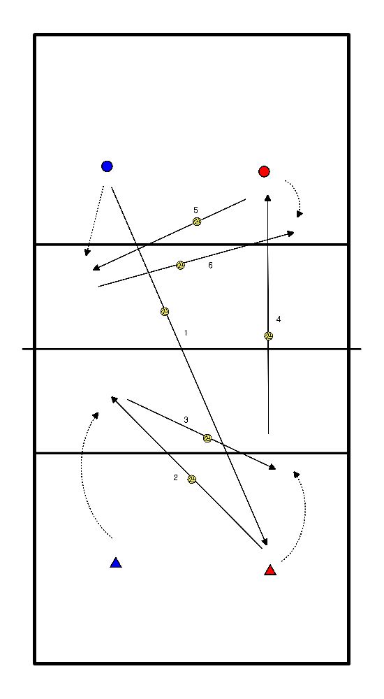 drawing Exercice 5 - Formation Corona