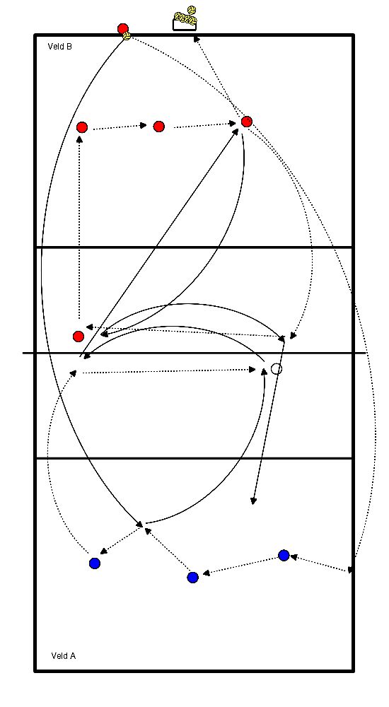 drawing Carte de service