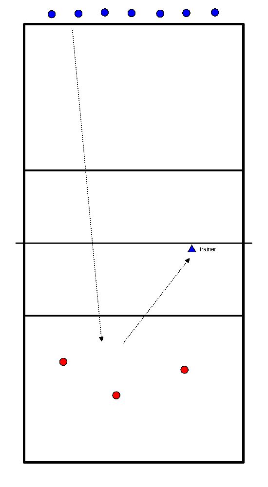 drawing Servir avec des passeurs (prises TR) 