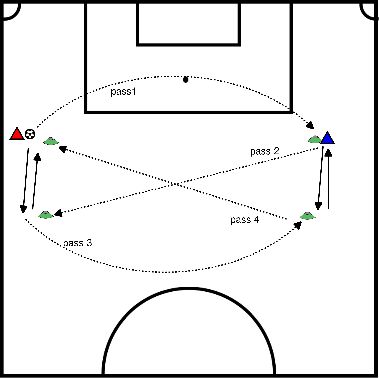 drawing Passage du WDR - 1