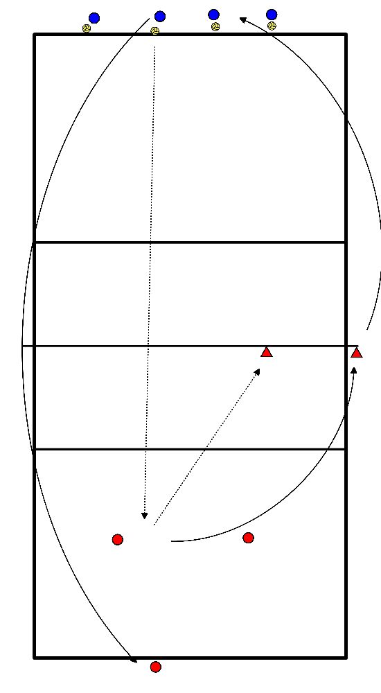 drawing Passe de service avec extension - attaque