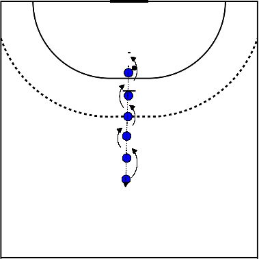 drawing Roulade d'échauffement avec ballon