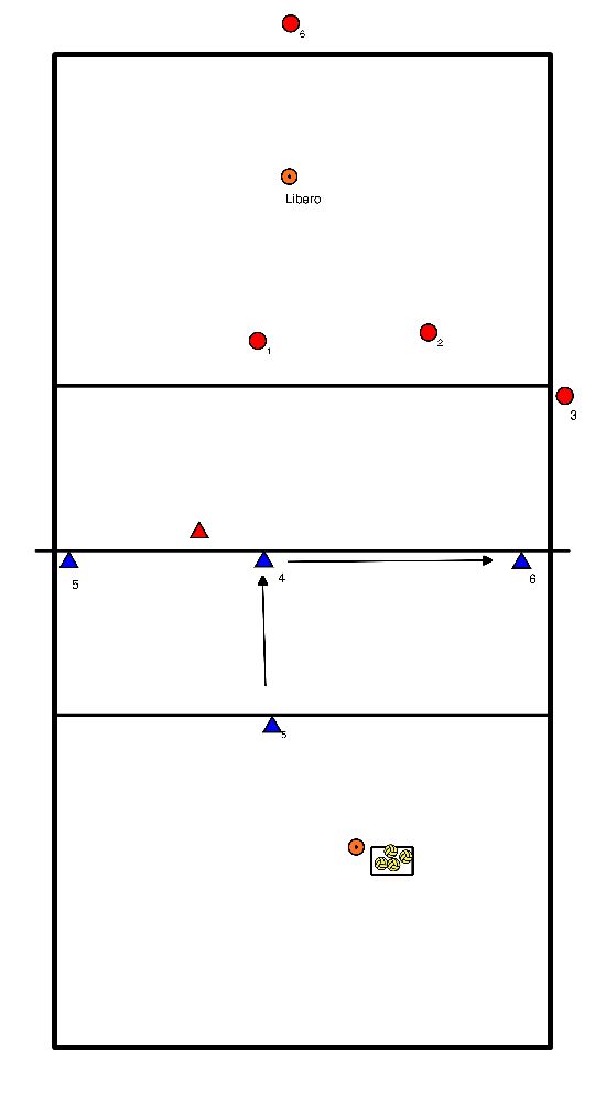 drawing Impact avec blocage et rotation