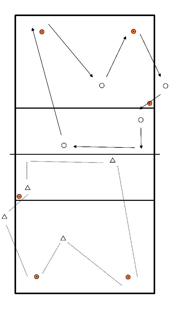 drawing Jouer avec deux équipes et assignations