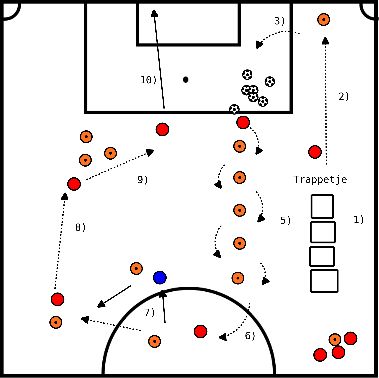 drawing Circuit