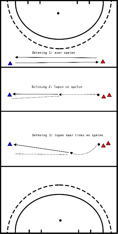 drawing L'échauffement