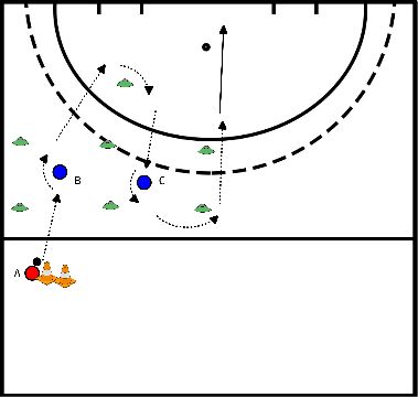 drawing Passes de l'adversaire