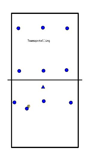 drawing Situation de jeu de l'adversaire avec contre-attaque