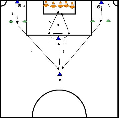 drawing Forme intermédiaire 5v5