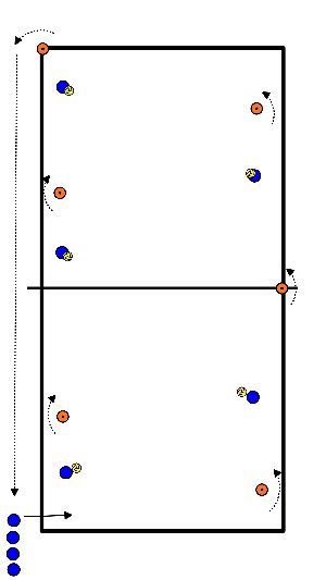 drawing Combat de groupe avec ballon rentrant et attaquants