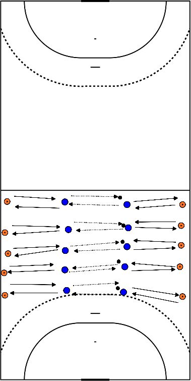 drawing Réponse et rapidité