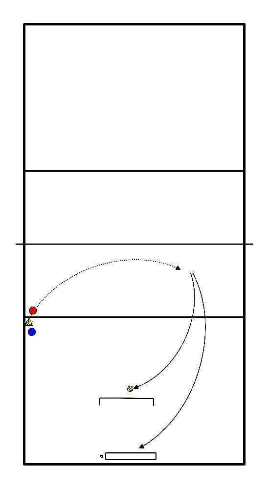 drawing Estimation de la trajectoire des billes