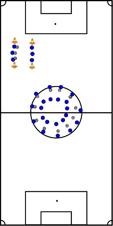 drawing L'échauffement