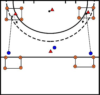 drawing Appuyer sur le bol et la taille