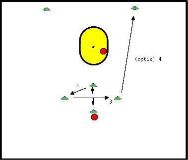 drawing Embardée explosive 